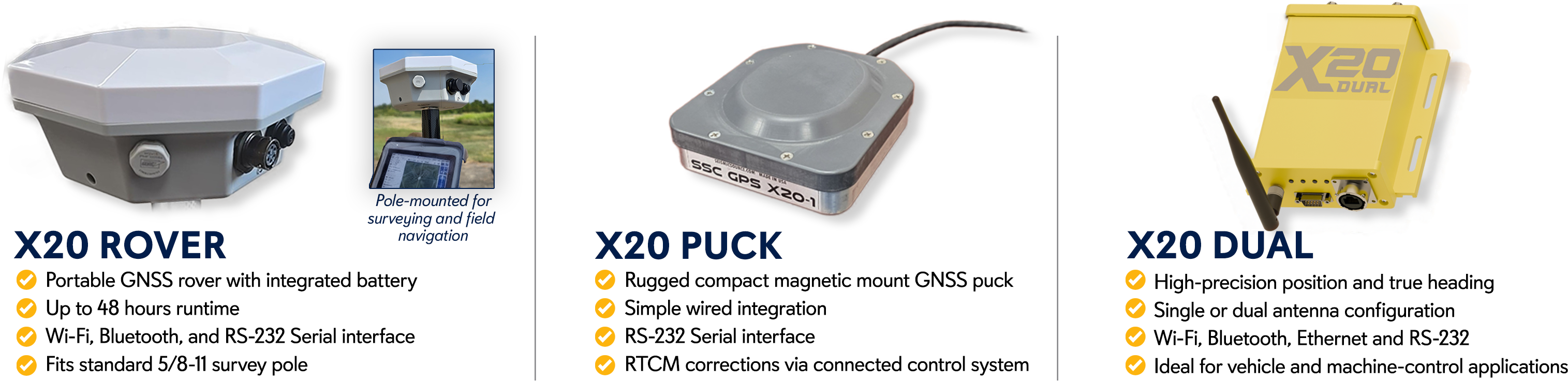 X20 Rover, X20 Puck, and X20 Dual GNSS systems